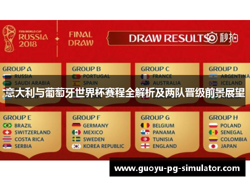 意大利与葡萄牙世界杯赛程全解析及两队晋级前景展望