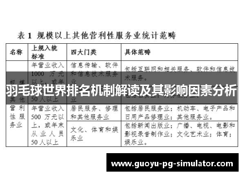 羽毛球世界排名机制解读及其影响因素分析