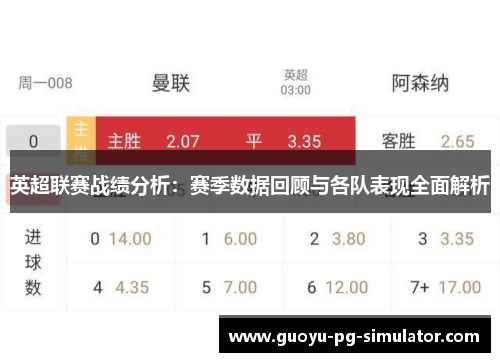 英超联赛战绩分析:赛季数据回顾与各队表现全面解析 英超联赛战绩分析:赛季数据回顾与各队表现全面解析