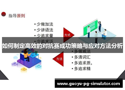 如何制定高效的对抗赛成功策略与应对方法分析 如何制定高效的对抗赛成功策略与应对方法分析