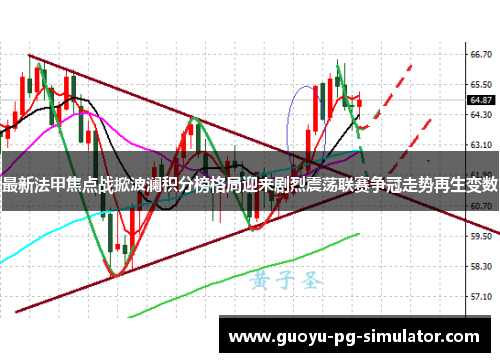 最新法甲焦点战掀波澜积分榜格局迎来剧烈震荡联赛争冠走势再生变数 最新法甲焦点战掀波澜积分榜格局迎来剧烈震荡联赛争冠走势再生变数