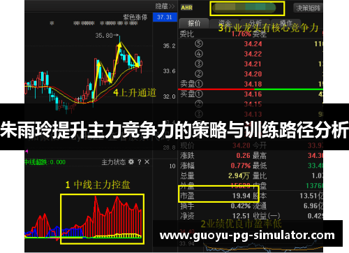 朱雨玲提升主力竞争力的策略与训练路径分析 朱雨玲提升主力竞争力的策略与训练路径分析
