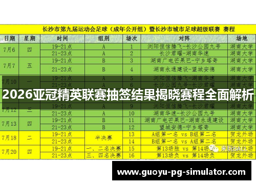 2026亚冠精英联赛抽签结果揭晓赛程全面解析