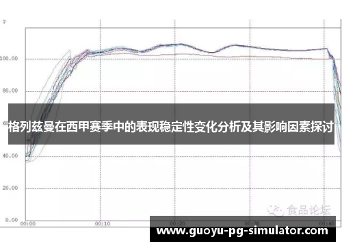 格列兹曼在西甲赛季中的表现稳定性变化分析及其影响因素探讨
