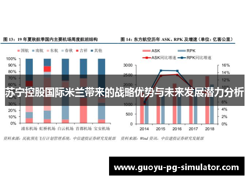 苏宁控股国际米兰带来的战略优势与未来发展潜力分析