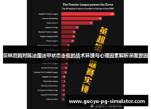 贝林厄姆对阵法国法甲状态走低的战术环境与心理因素解析深度原因