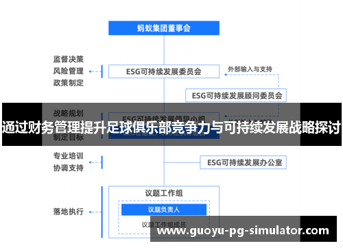 通过财务管理提升足球俱乐部竞争力与可持续发展战略探讨 通过财务管理提升足球俱乐部竞争力与可持续发展战略探讨