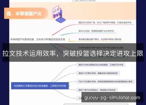 拉文技术运用效率，突破投篮选择决定进攻上限